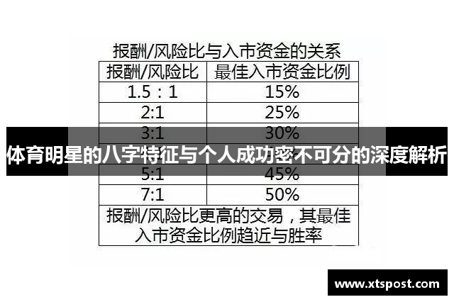 体育明星的八字特征与个人成功密不可分的深度解析